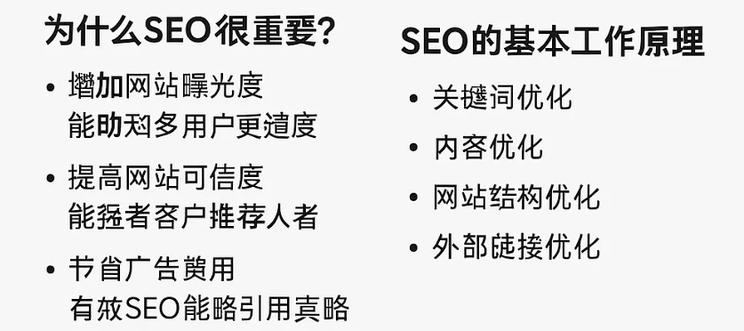 SEO为什么很重要_SEO的基本工作原理